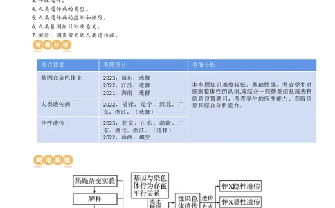 第18讲伴性遗传和人类遗传病（讲义）（学生版）_2024年新高考资料_1.2024一轮复习_2024年高考生物一轮复习讲练测（新教材新高考）