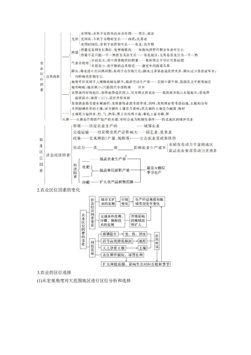 32必修②第3章农业地域的形成与发展第19讲农业的区位选择_通用版（老高考）复习资料_2023年复习资料_地理高三一轮复习系列_地理高三一轮复习系列《一轮复习讲义》（学生版）
