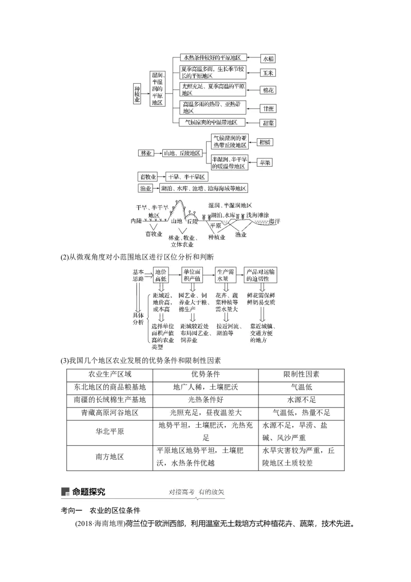 32必修②第3章农业地域的形成与发展第19讲农业的区位选择_通用版（老高考）复习资料_2023年复习资料_地理高三一轮复习系列_地理高三一轮复习系列《一轮复习讲义》（学生版）