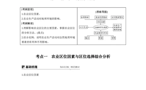 32必修②第3章农业地域的形成与发展第19讲农业的区位选择_通用版（老高考）复习资料_2023年复习资料_地理高三一轮复习系列_地理高三一轮复习系列《一轮复习讲义》（学生版）