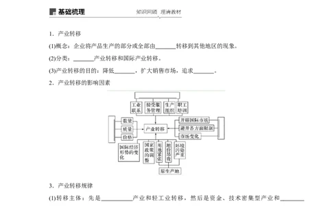 58必修③第5章区际联系与区域协调发展第35讲产业转移&mdash;&mdash;以东亚为例_通用版（老高考）复习资料_2023年复习资料_地理高三一轮复习系列