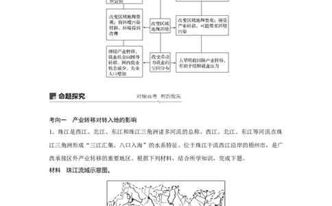 58必修③第5章区际联系与区域协调发展第35讲产业转移&mdash;&mdash;以东亚为例_通用版（老高考）复习资料_2023年复习资料_地理高三一轮复习系列