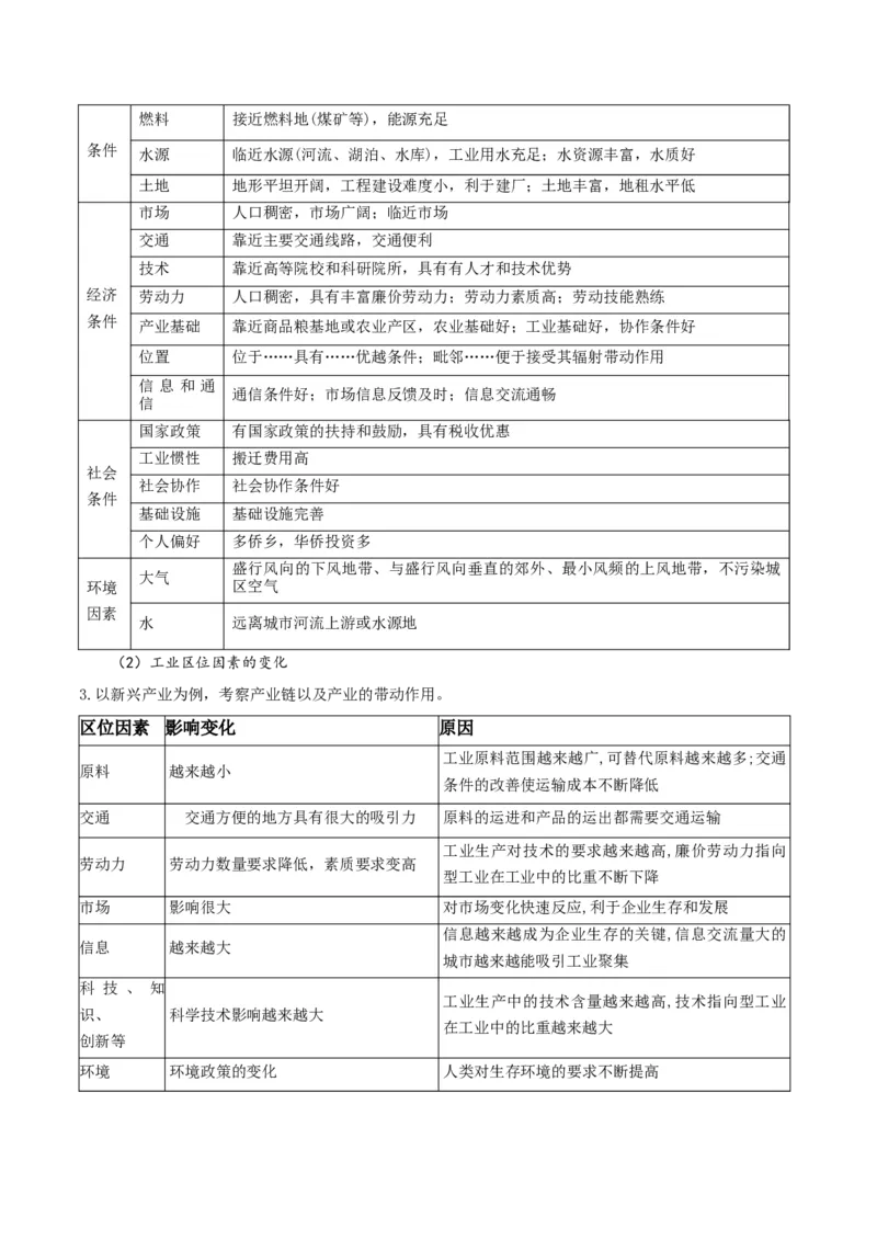 热点02聚焦新质生产力（原卷版）_2025年新高考资料_二轮复习_01高考语文等多个文件_2025年高三地理高考二轮复习专项提升_重点&middot;难点&middot;热点专练（分地区）_江苏专用