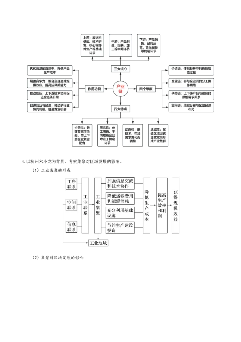 热点02聚焦新质生产力（原卷版）_2025年新高考资料_二轮复习_01高考语文等多个文件_2025年高三地理高考二轮复习专项提升_重点&middot;难点&middot;热点专练（分地区）_江苏专用