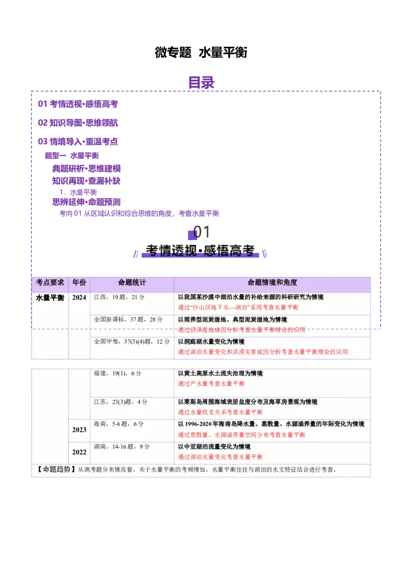 微专题水量平衡（讲义）（原卷版）_2025年新高考资料_二轮复习_01高考语文等多个文件_上好课2025年高考地理二轮复习讲练测（新高考通用）_第一部分专题突破