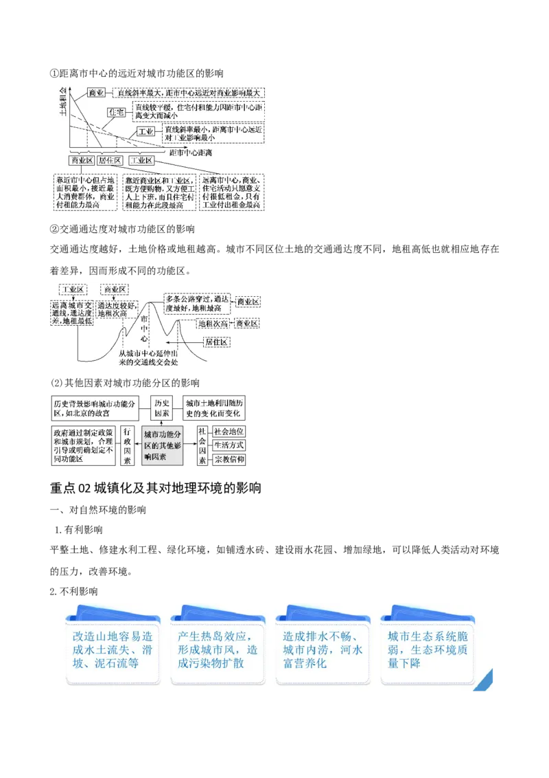 重难点11城乡发展与规划（原卷版）_2025年新高考资料_二轮复习_01高考语文等多个文件_2025年高三地理高考二轮复习专项提升_重点&middot;难点&middot;热点专练（分地区）