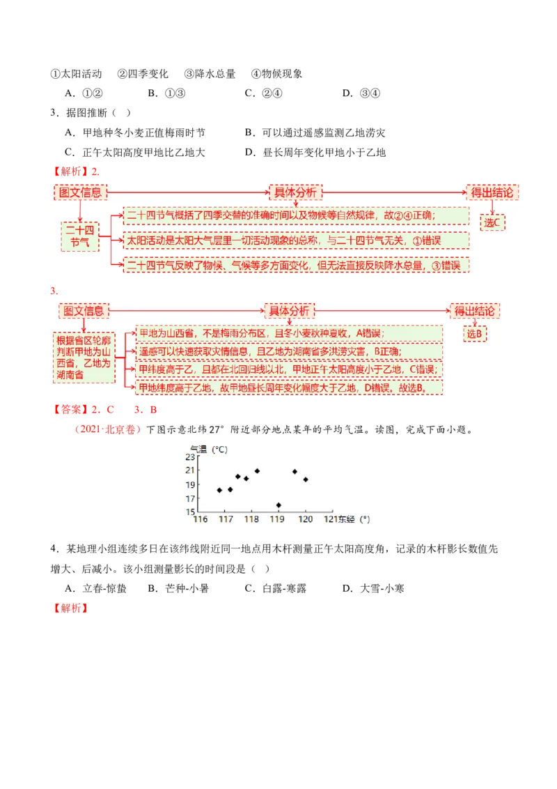 微专题地球运动与生产生活（讲义）（解析版）_2025年新高考资料_二轮复习_01高考语文等多个文件_2025年高三地理高考二轮复习专项提升_二轮讲义