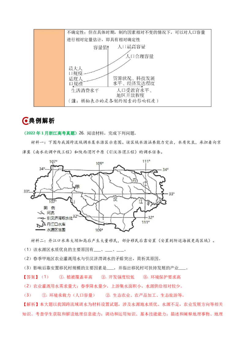 重难点07人口与地理环境（浙江专用）（解析版）_2025年新高考资料_二轮复习_2025年高三地理高考二轮复习专项提升（新高考通用）3405802_重点&middot;难点&middot;热点专练（分地区）_浙江专用
