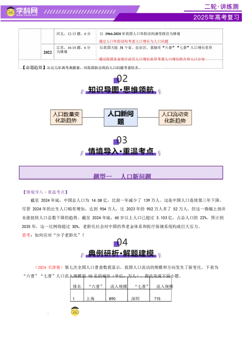 微专题人口新问题（讲义）（原卷版）_2025年新高考资料_二轮复习_上好课2025年高考地理二轮复习讲练测（新高考通用）3381954
