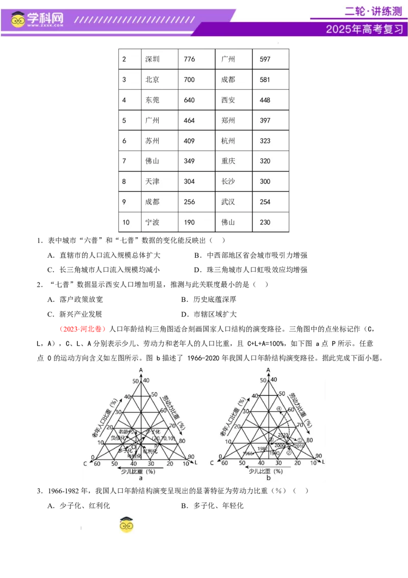 微专题人口新问题（讲义）（原卷版）_2025年新高考资料_二轮复习_上好课2025年高考地理二轮复习讲练测（新高考通用）3381954