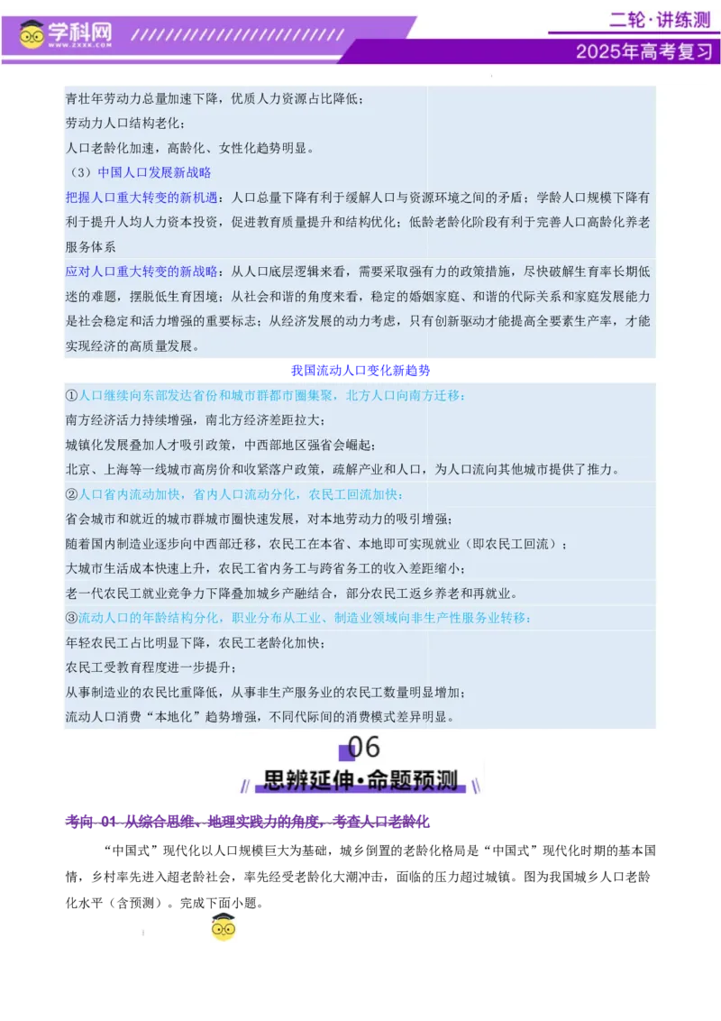 微专题人口新问题（讲义）（原卷版）_2025年新高考资料_二轮复习_上好课2025年高考地理二轮复习讲练测（新高考通用）3381954