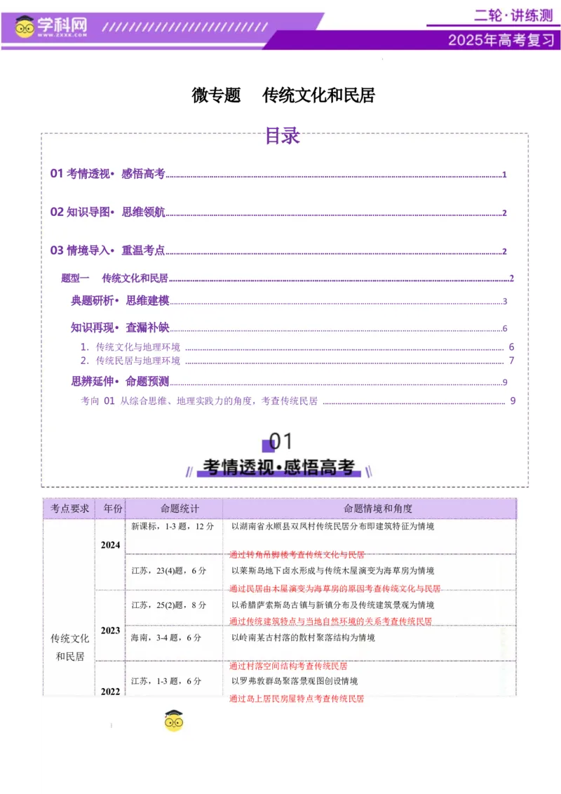 微专题传统文化和民居（讲义）（解析版）_2025年新高考资料_二轮复习_上好课2025年高考地理二轮复习讲练测（新高考通用）3381954