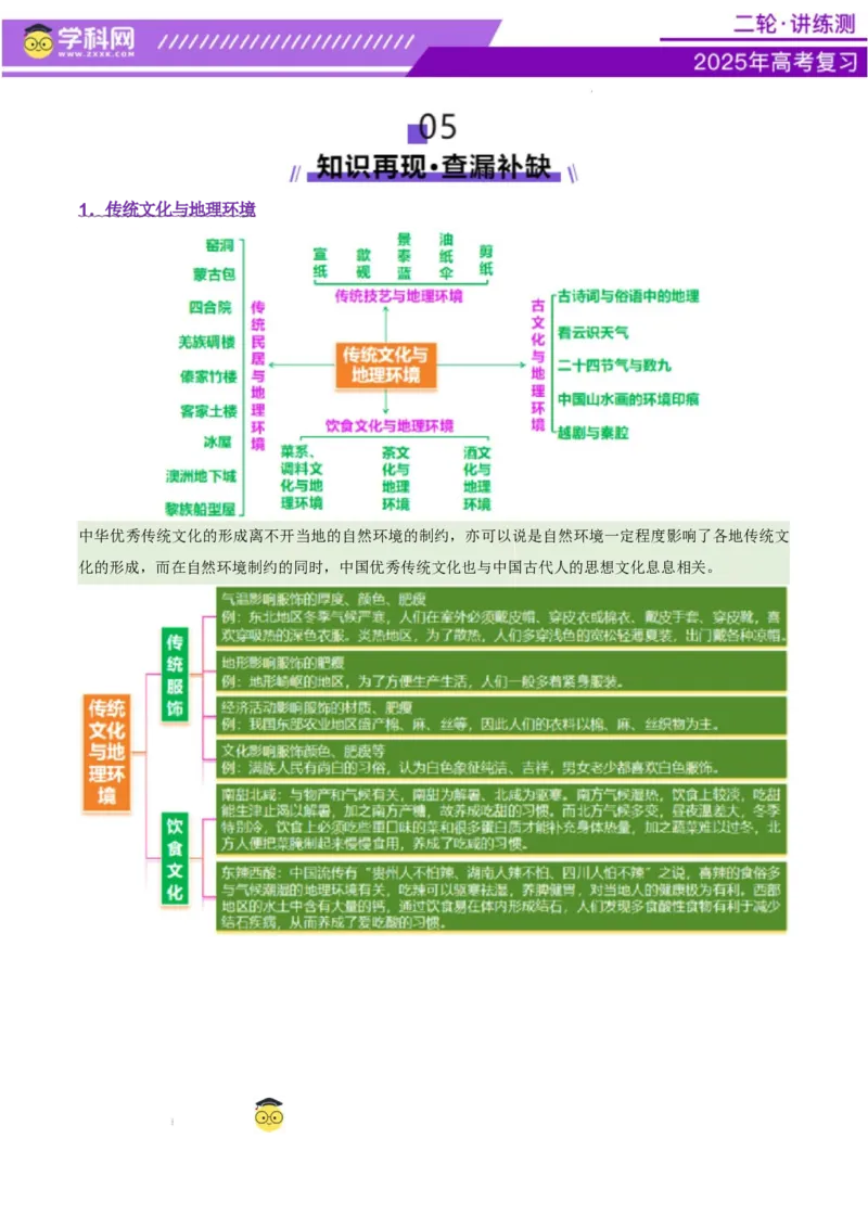 微专题传统文化和民居（讲义）（解析版）_2025年新高考资料_二轮复习_上好课2025年高考地理二轮复习讲练测（新高考通用）3381954