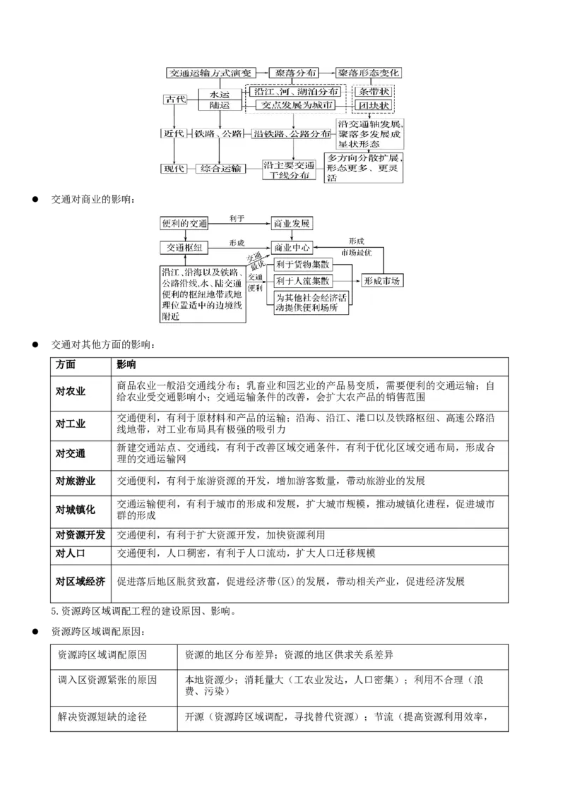 热点03大国工程建设（解析版）_2025年新高考资料_二轮复习_01高考语文等多个文件_2025年高三地理高考二轮复习专项提升_重点&middot;难点&middot;热点专练（分地区）_江苏专用