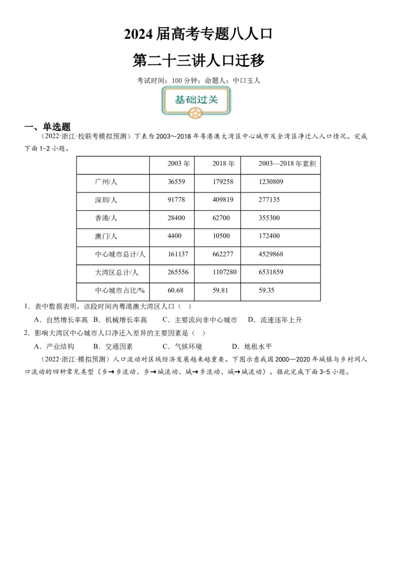 2024届高考一轮复习专题八人口第二十三讲人口迁移（试卷版）_通用版（老高考）复习资料_2024年复习资料_完备战2024年高考地理一轮复习考点帮（全国通用）_专题训练