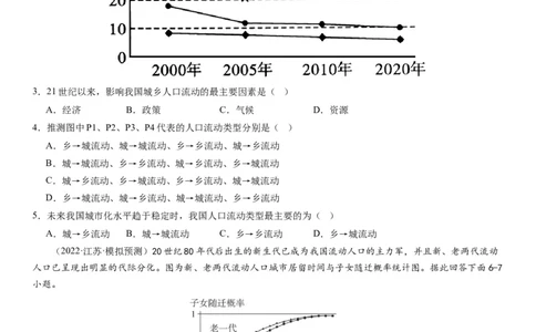 2024届高考一轮复习专题八人口第二十三讲人口迁移（试卷版）_通用版（老高考）复习资料_2024年复习资料_完备战2024年高考地理一轮复习考点帮（全国通用）_专题训练