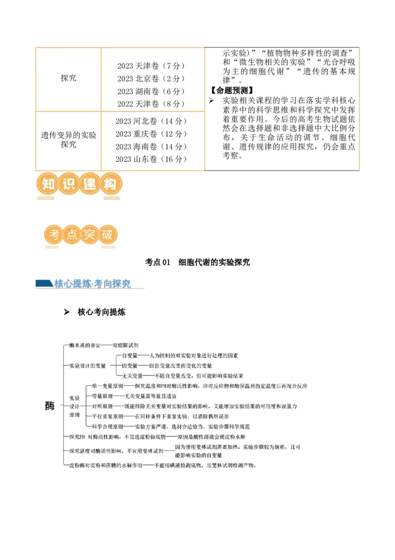 第19讲实验与探究（讲义）（解析版）_2024年新高考资料_2.2024二轮复习_2024年高考生物二轮复习讲练测（新教材新高考）