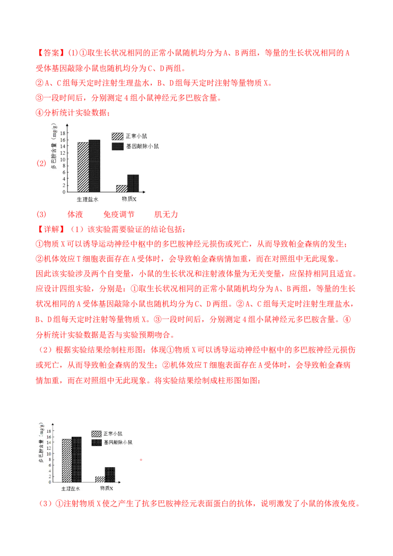 第19讲实验与探究（讲义）（解析版）_2024年新高考资料_2.2024二轮复习_2024年高考生物二轮复习讲练测（新教材新高考）