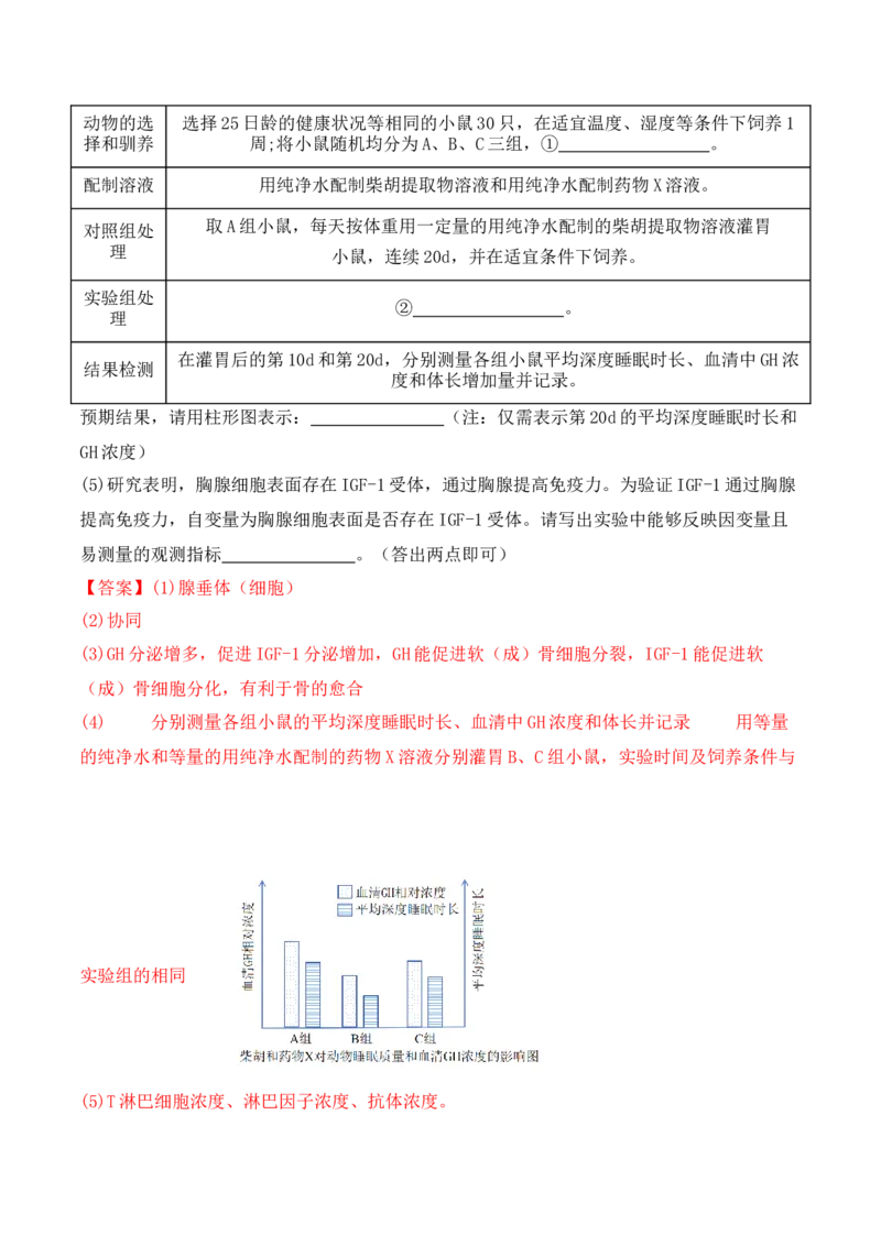 第19讲实验与探究（讲义）（解析版）_2024年新高考资料_2.2024二轮复习_2024年高考生物二轮复习讲练测（新教材新高考）