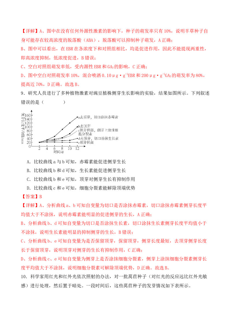 第19讲实验与探究（讲义）（解析版）_2024年新高考资料_2.2024二轮复习_2024年高考生物二轮复习讲练测（新教材新高考）