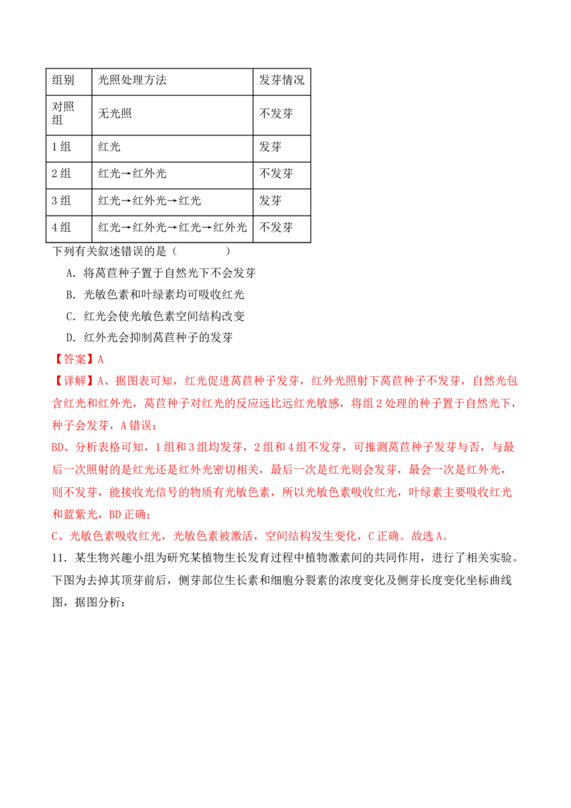 第19讲实验与探究（讲义）（解析版）_2024年新高考资料_2.2024二轮复习_2024年高考生物二轮复习讲练测（新教材新高考）