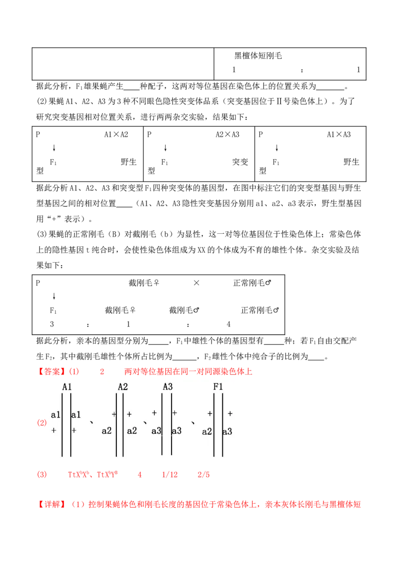第19讲实验与探究（讲义）（解析版）_2024年新高考资料_2.2024二轮复习_2024年高考生物二轮复习讲练测（新教材新高考）