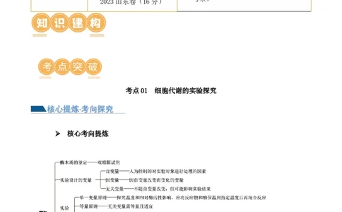 第19讲实验与探究（讲义）（解析版）_2024年新高考资料_2.2024二轮复习_2024年高考生物二轮复习讲练测（新教材新高考）