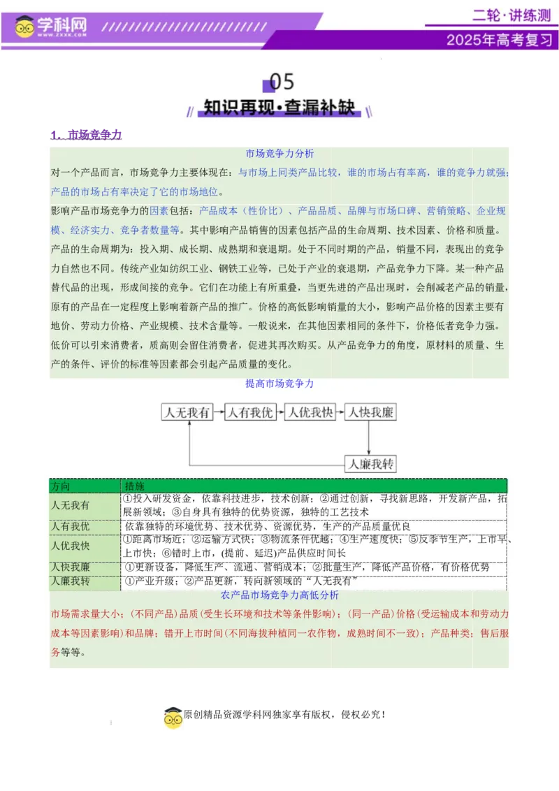 微专题市场竞争力（讲义）（原卷版）_2025年新高考资料_二轮复习_上好课2025年高考地理二轮复习讲练测（新高考通用）3381954
