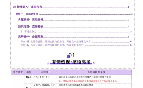 微专题市场竞争力（讲义）（原卷版）_2025年新高考资料_二轮复习_上好课2025年高考地理二轮复习讲练测（新高考通用）3381954