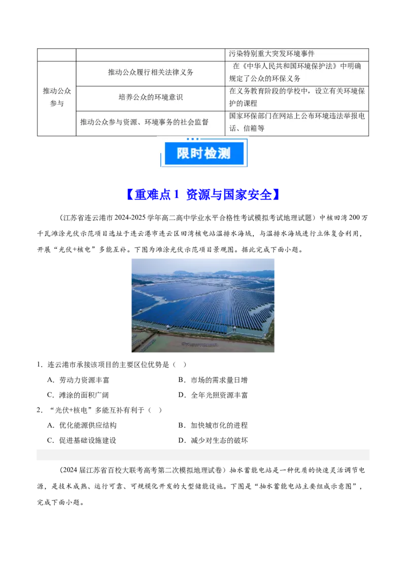 重难点14资源、环境与国家安全（原卷版）_2025年新高考资料_二轮复习_01高考语文等多个文件_2025年高三地理高考二轮复习专项提升_重点&middot;难点&middot;热点专练（分地区）_江苏专用