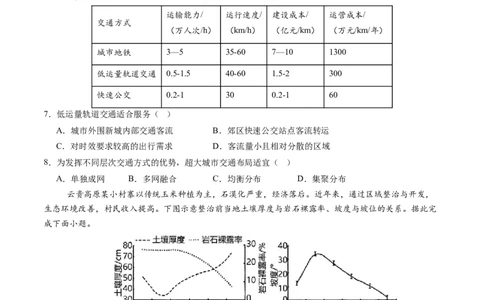 信息必刷卷03（安徽专用）（考试版）_2025年新高考资料_2025考前信息卷_2025年高考地理考前信息必刷卷（安徽专用）34378815