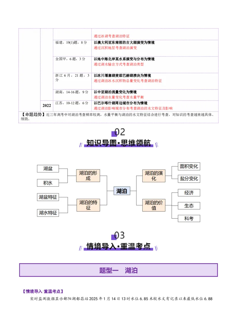 微专题湖泊（讲义）（解析版）_2025年新高考资料_二轮复习_01高考语文等多个文件_2025年高三地理高考二轮复习专项提升_二轮讲义