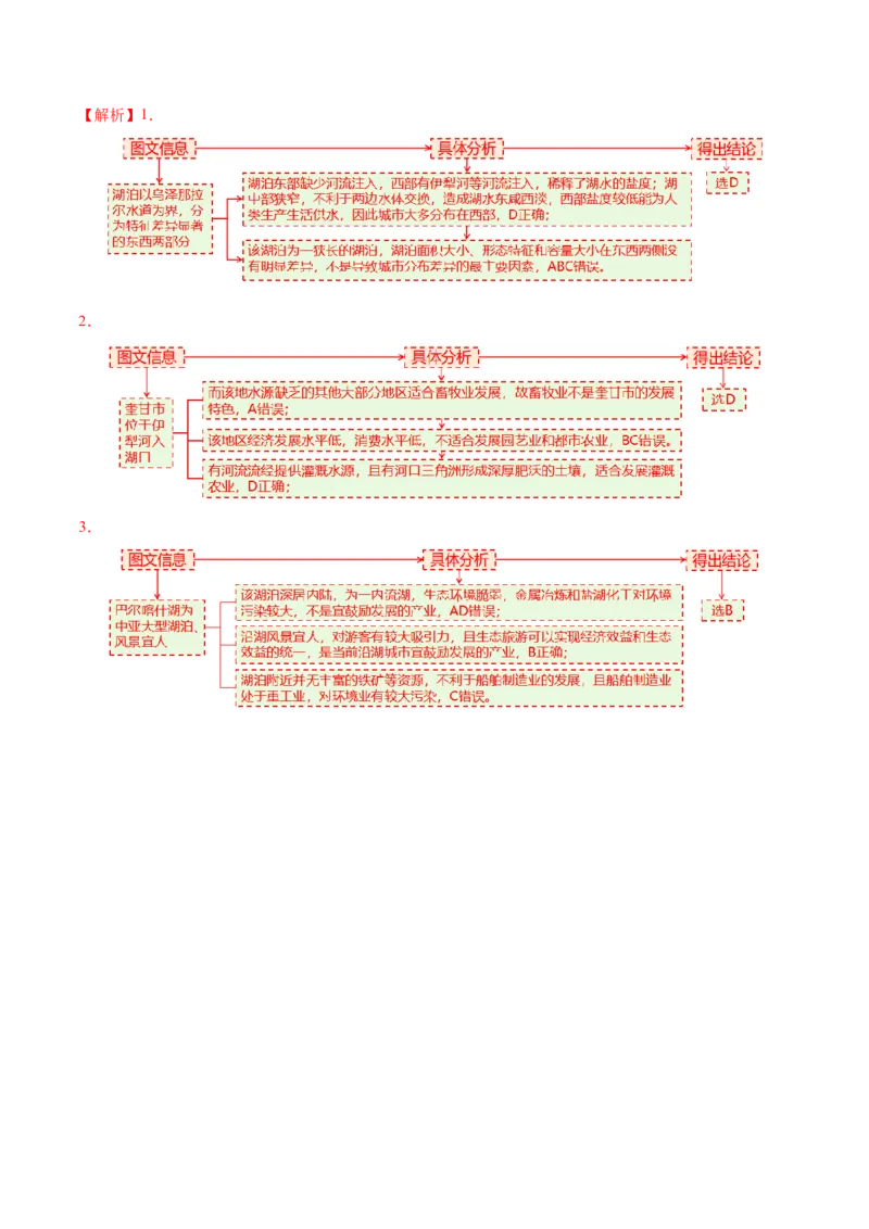 微专题湖泊（讲义）（解析版）_2025年新高考资料_二轮复习_01高考语文等多个文件_2025年高三地理高考二轮复习专项提升_二轮讲义