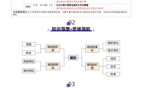 微专题湖泊（讲义）（解析版）_2025年新高考资料_二轮复习_01高考语文等多个文件_2025年高三地理高考二轮复习专项提升_二轮讲义