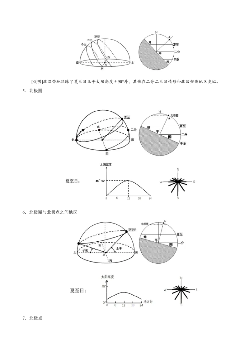 重难点专题01地球运动的地理意义（原卷版）_2025年新高考资料_二轮复习_01高考语文等多个文件_2025年高三地理高考二轮复习专项提升_重点&middot;难点&middot;热点专练（分地区）_上海专用