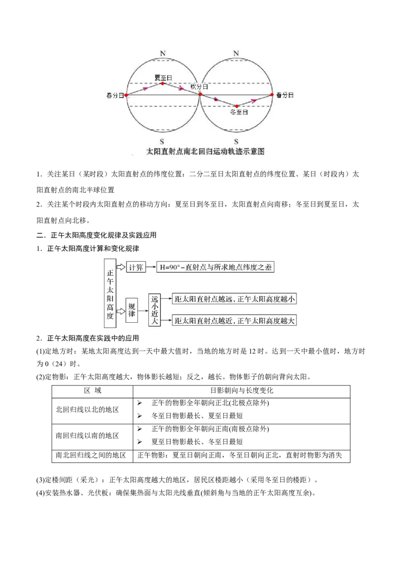 重难点专题01地球运动的地理意义（原卷版）_2025年新高考资料_二轮复习_01高考语文等多个文件_2025年高三地理高考二轮复习专项提升_重点&middot;难点&middot;热点专练（分地区）_上海专用