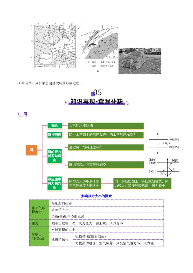 微专题风（讲义）（原卷版）_2025年新高考资料_二轮复习_01高考语文等多个文件_2025年高三地理高考二轮复习专项提升_二轮讲义