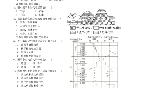第4讲：地球的历史及地球的圈层结构（答案在最后一行，无解析）_通用版（老高考）复习资料_2024年复习资料_2024届高考地理一轮复习配套练习小题狂练（答案在最后一行，无解析）