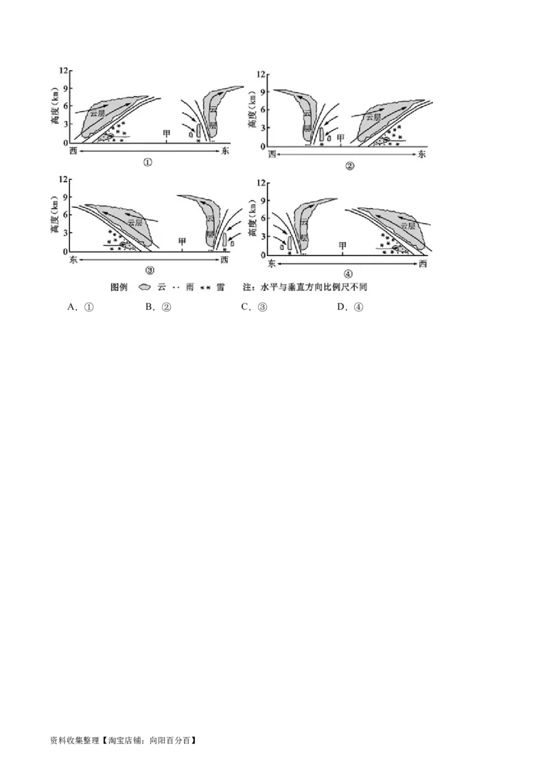专题03地球上的大气及其运动-学易金卷：五年（2019-2023）高考地理真题分项汇编（原卷版）_通用版（老高考）复习资料_2024年复习资料