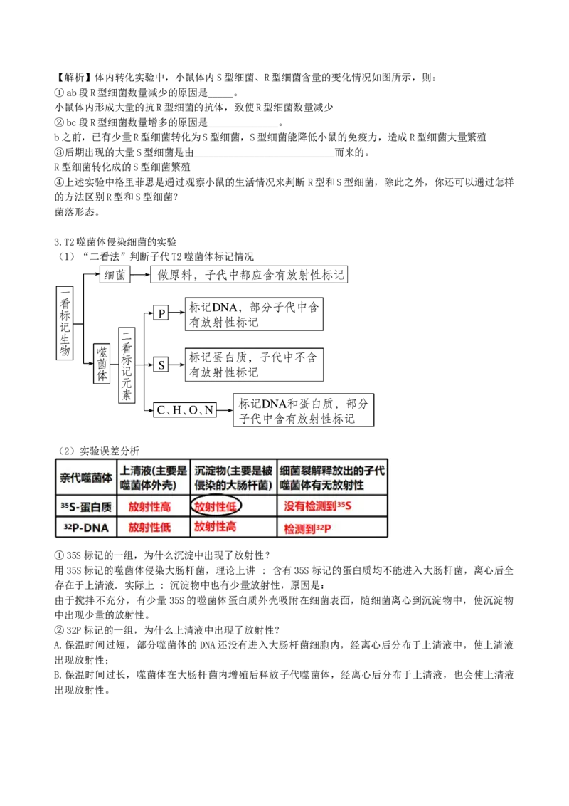 第20讲DNA是主要的遗传物质（讲义）（教师版）_2024年新高考资料_1.2024一轮复习_2024年高考生物一轮复习讲练测（新教材新高考）