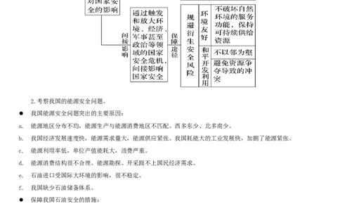 热点07关注国家安全与国家战略（原卷版）_2025年新高考资料_二轮复习_01高考语文等多个文件_2025年高三地理高考二轮复习专项提升_重点&middot;难点&middot;热点专练（分地区）_江苏专用