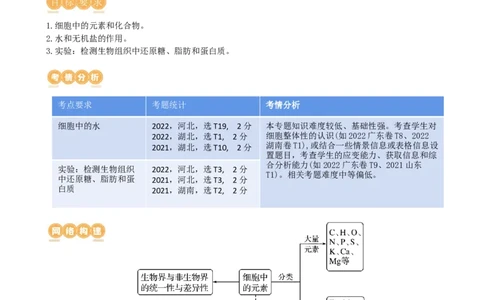 第2讲细胞中的元素和化合物（讲义）（教师版）_2024年新高考资料_1.2024一轮复习_2024年高考生物一轮复习讲练测（新教材新高考）