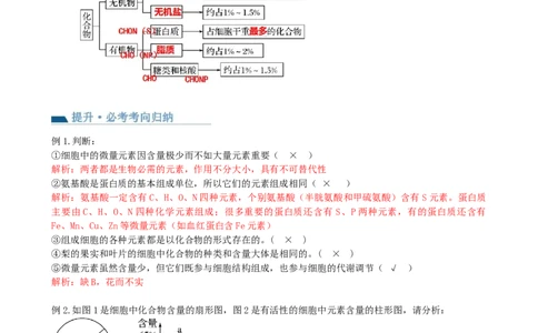 第2讲细胞中的元素和化合物（讲义）（教师版）_2024年新高考资料_1.2024一轮复习_2024年高考生物一轮复习讲练测（新教材新高考）