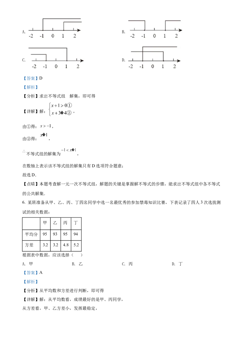 精品解析：2022年湖南省张家界市中考数学真题（解析版）_初中数学_九年级数学下册（人教版）_全国各地数学中考真题_2022年全国中考数学真题145份
