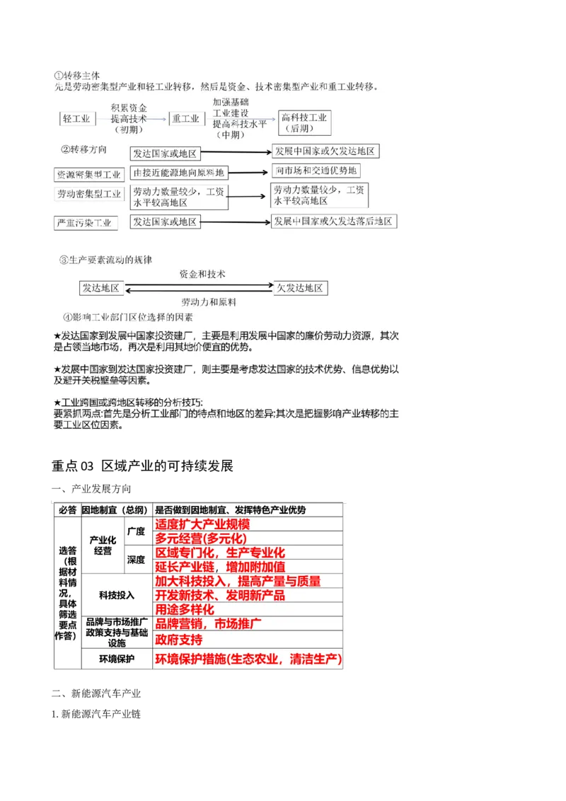 重难点13区域产业的创新与发展（原卷版）_2025年新高考资料_二轮复习_01高考语文等多个文件_2025年高三地理高考二轮复习专项提升_重点&middot;难点&middot;热点专练（分地区）