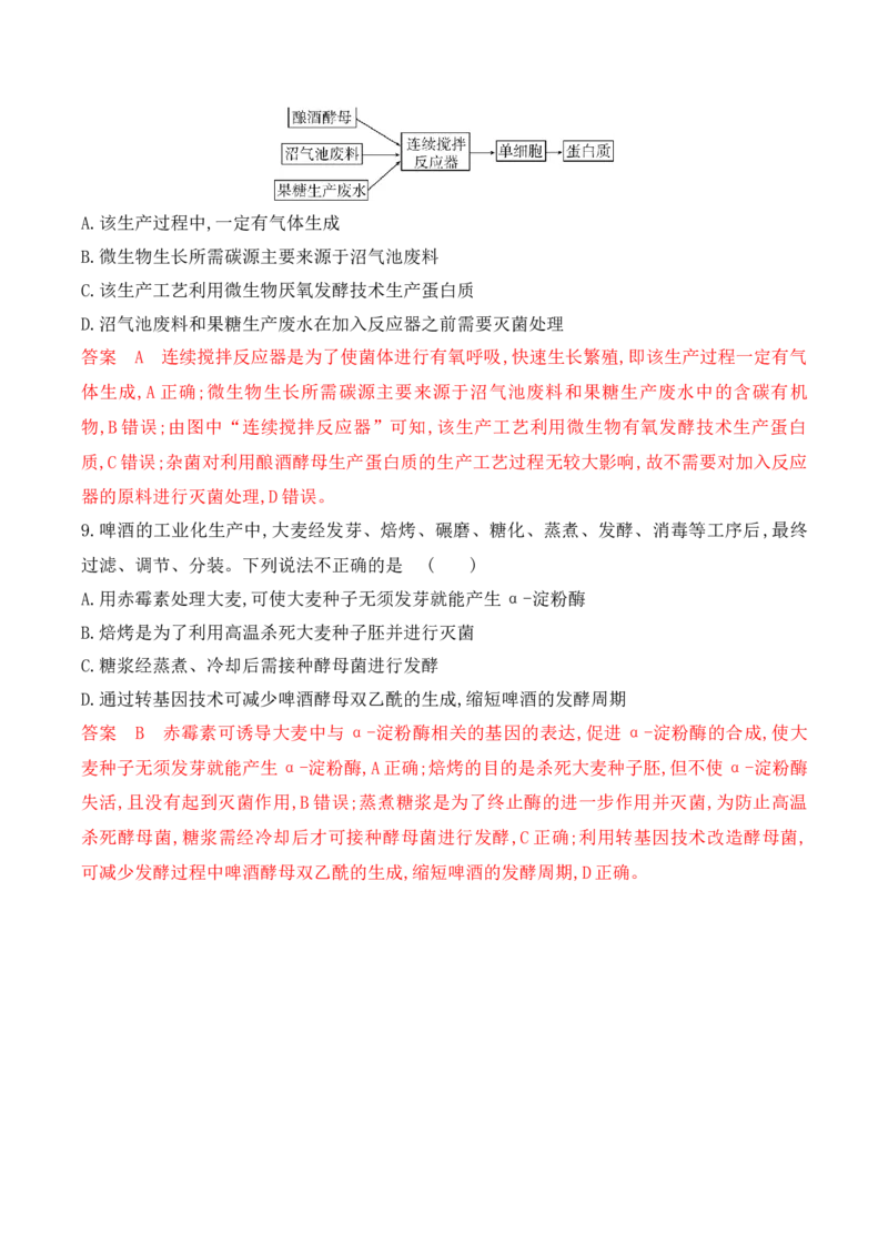 第16讲发酵工程（讲义）解析版_2024年新高考资料_2.2024二轮复习_2024年高考生物二轮复习讲练测（新教材新高考）