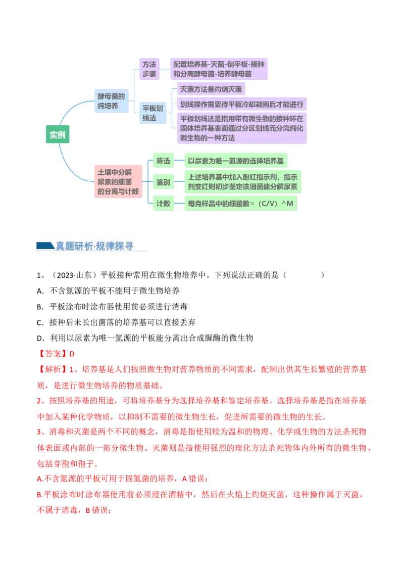 第16讲发酵工程（讲义）解析版_2024年新高考资料_2.2024二轮复习_2024年高考生物二轮复习讲练测（新教材新高考）