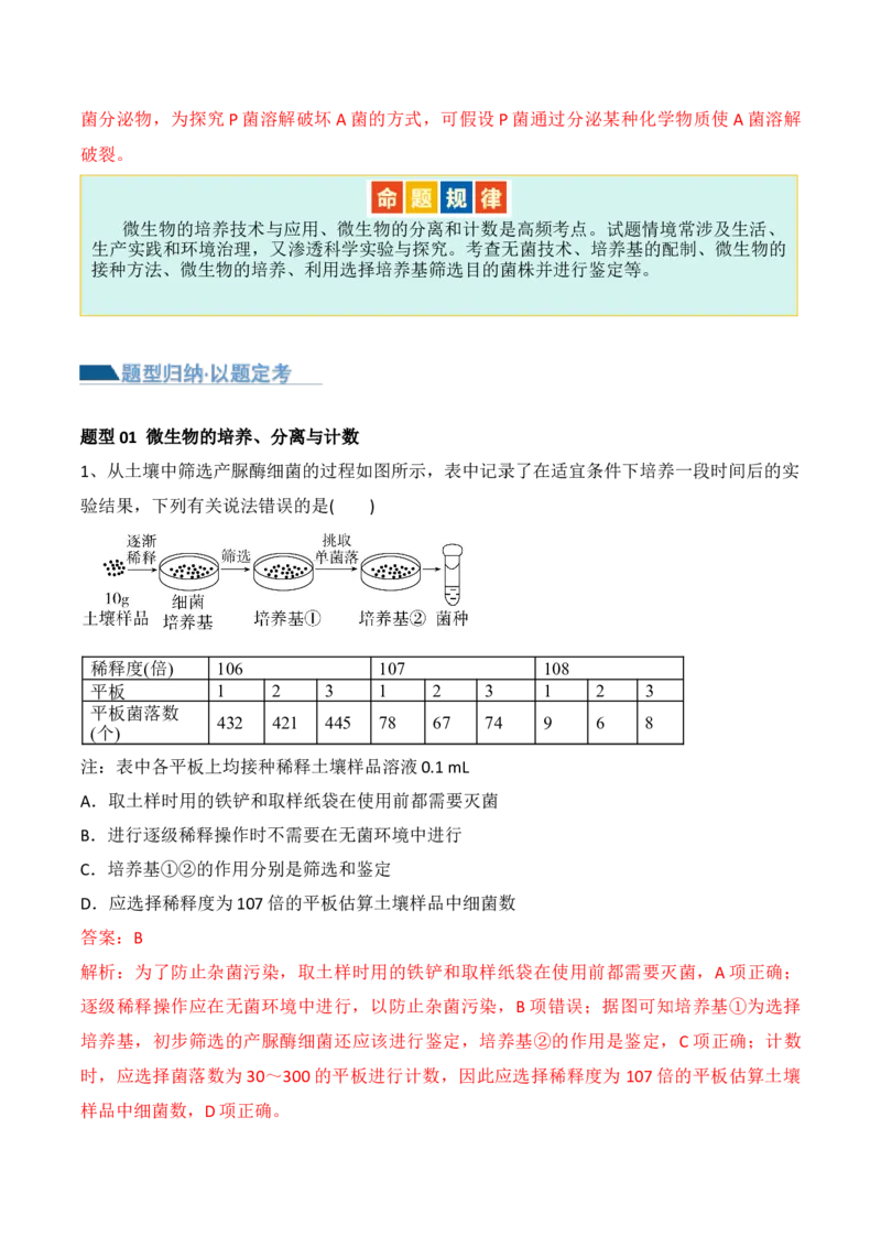 第16讲发酵工程（讲义）解析版_2024年新高考资料_2.2024二轮复习_2024年高考生物二轮复习讲练测（新教材新高考）