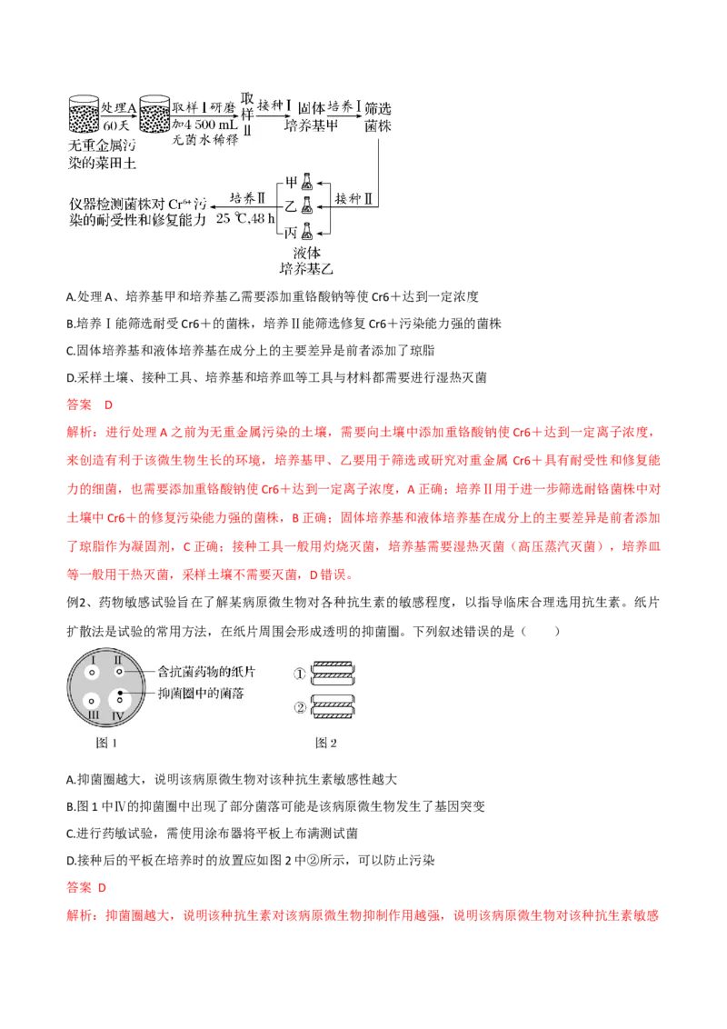 第16讲发酵工程（讲义）解析版_2024年新高考资料_2.2024二轮复习_2024年高考生物二轮复习讲练测（新教材新高考）