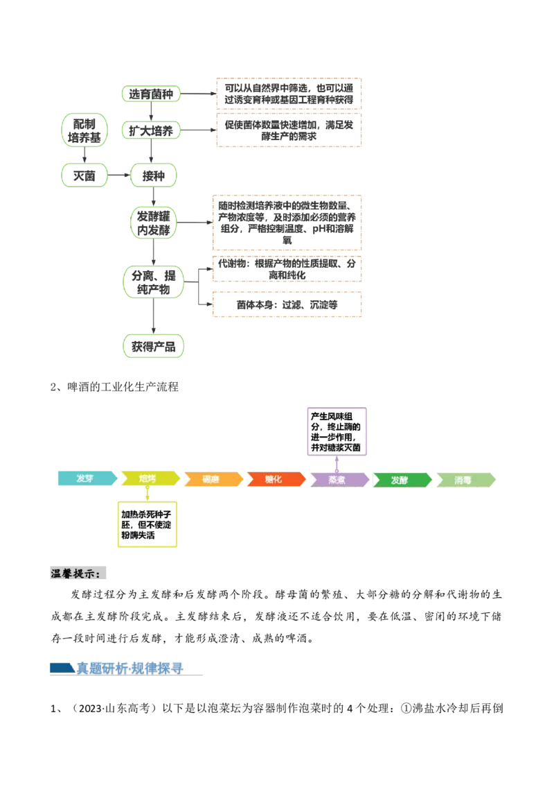 第16讲发酵工程（讲义）解析版_2024年新高考资料_2.2024二轮复习_2024年高考生物二轮复习讲练测（新教材新高考）